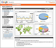 Website Analytics