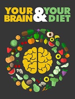 yourbrainyourdiet