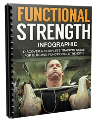 functionalstrength